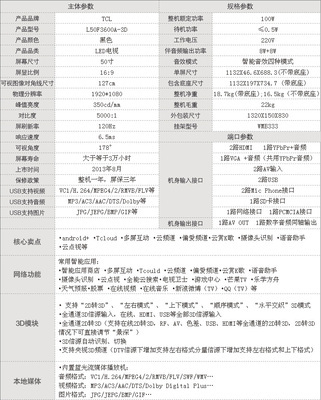 TCL 50F3600A-3D 智能電視 超薄設計，智能體驗，盡在北京杰麗視訊